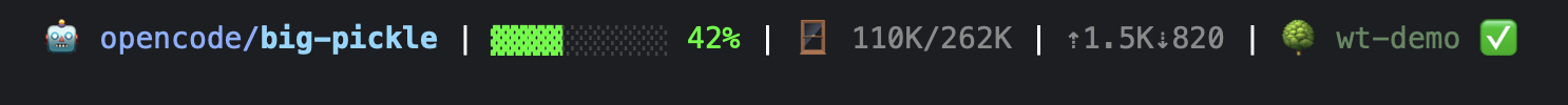 🤖 opencode/big-pickle | ▓▓▓▓░░░░░░ 42% | 🪟 110K/262K | ⇡1.5K⇣820 | 🌳 wt-demo ✅